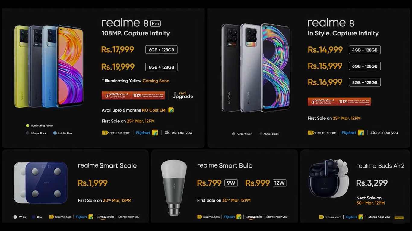 Realme 8 Series, Realme, relame 8 series, realme 8 pro, realme 8, technology news in hindi