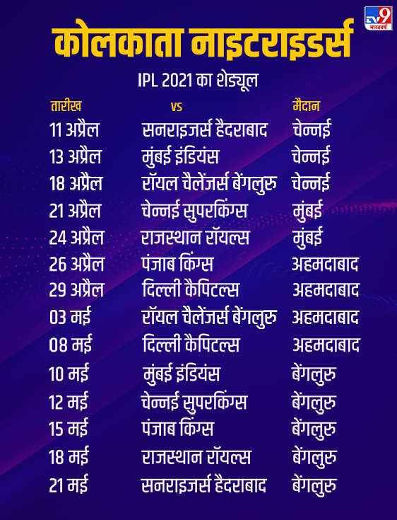 ipl 2021 shedule