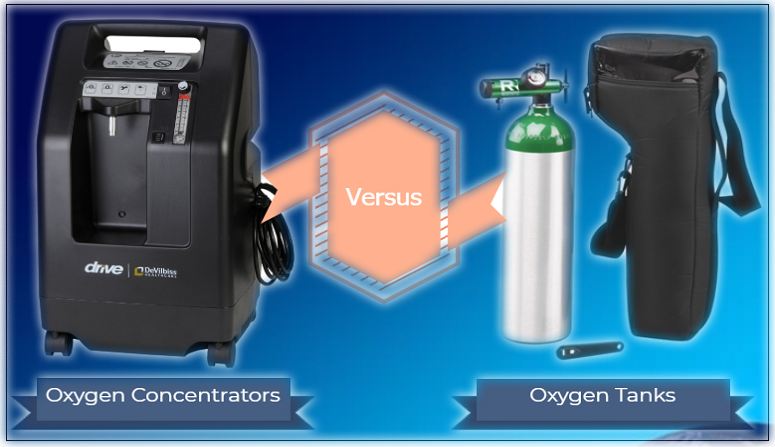 Oxygen Concentrator