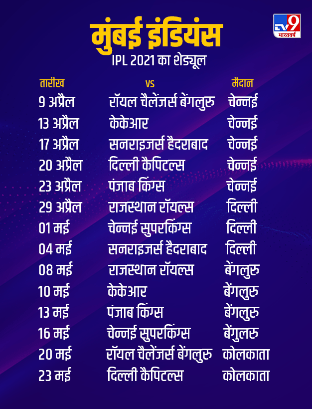 ipl 2021match schedule