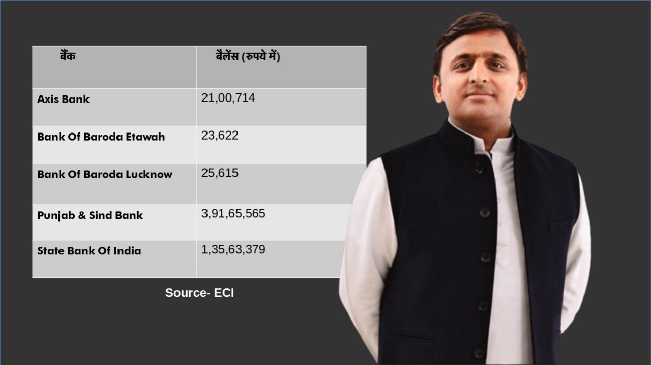 Akhilesh Affidavit (1)