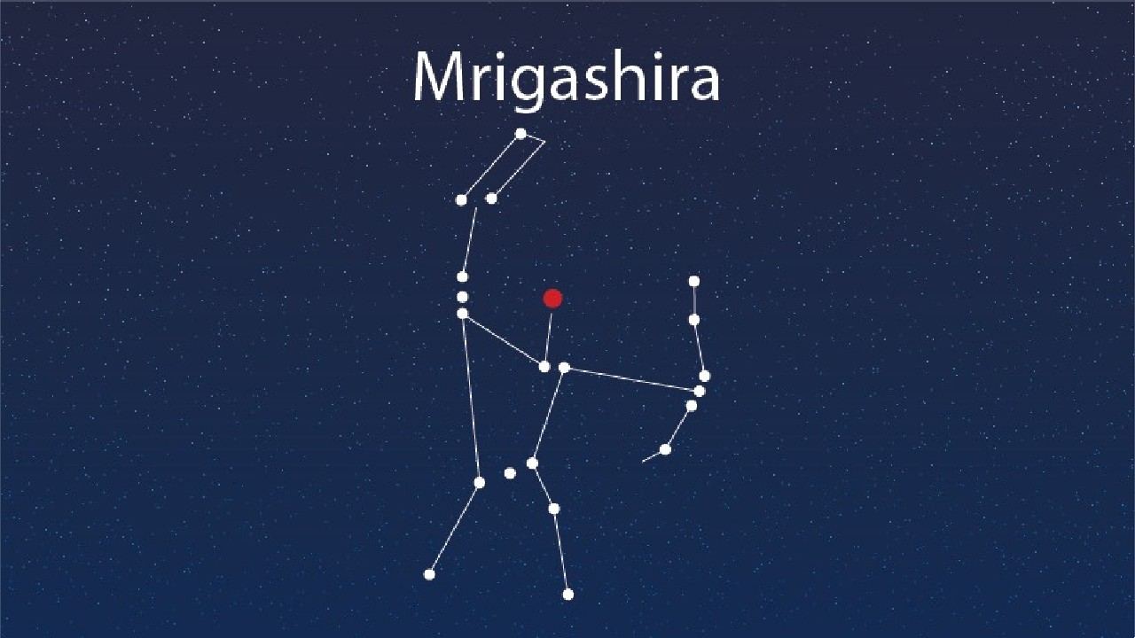 Mrigshura