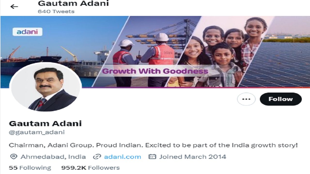 Adani Twitter